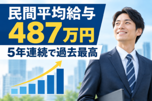 民間平均給与487万円 5年連続で過去最高