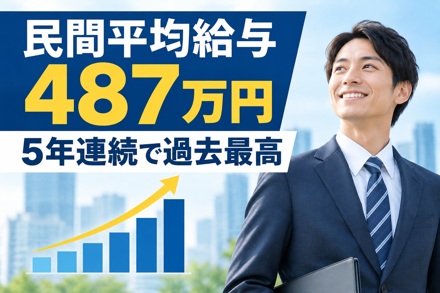 民間平均給与487万円 5年連続で過去最高