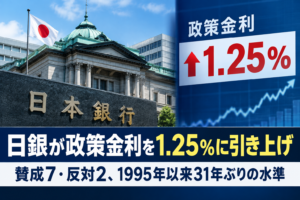 日銀が政策金利を1.25%に引き上げ　賛成7・反対2、1995年以来31年ぶりの水準