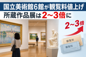 国立美術館6館が観覧料値上げ 所蔵作品展は2〜3倍に