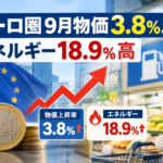 ユーロ圏9月物価3.8%上昇 エネルギー18.9%高