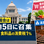 臨時国会が10月5日召集 焦点は食料品の消費税1%