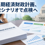 中長期経済財政計画、複数シナリオで点検へ