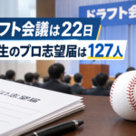 ドラフト会議は22日 高校生のプロ志望届は127人