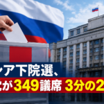 ロシア下院選、与党が349議席 3分の2超す