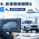 スズキ、新車開発期間を半減へ 2030年に向け