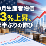 米9月生産者物価1.3%上昇、3年半ぶりの伸び