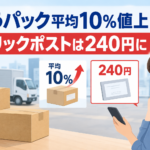 ゆうパック平均10%値上げ クリックポストは240円に